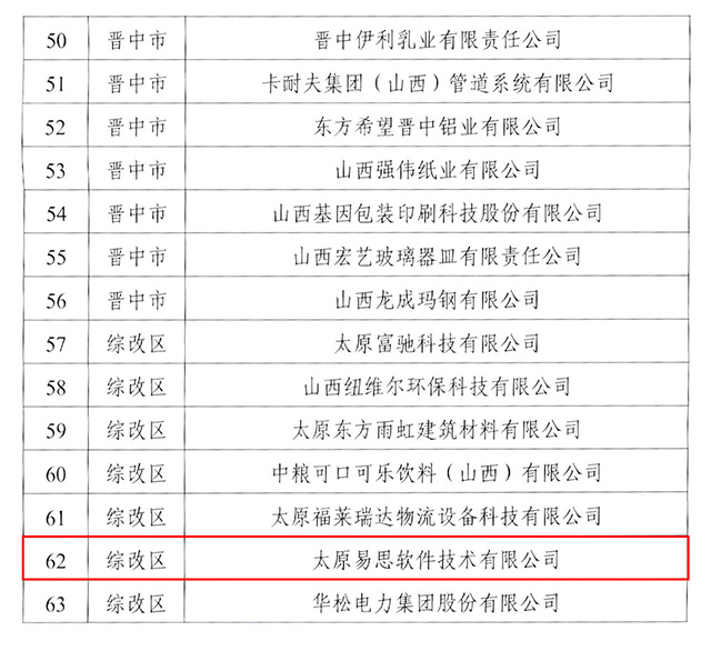 省级智能制造试点示范企业-网站.jpg