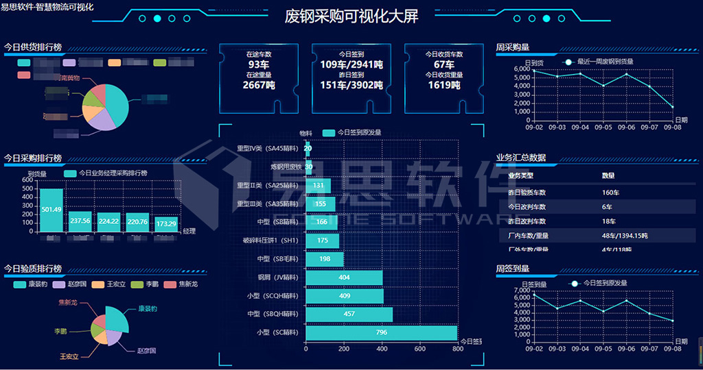 废钢采购可视化网站用.jpg