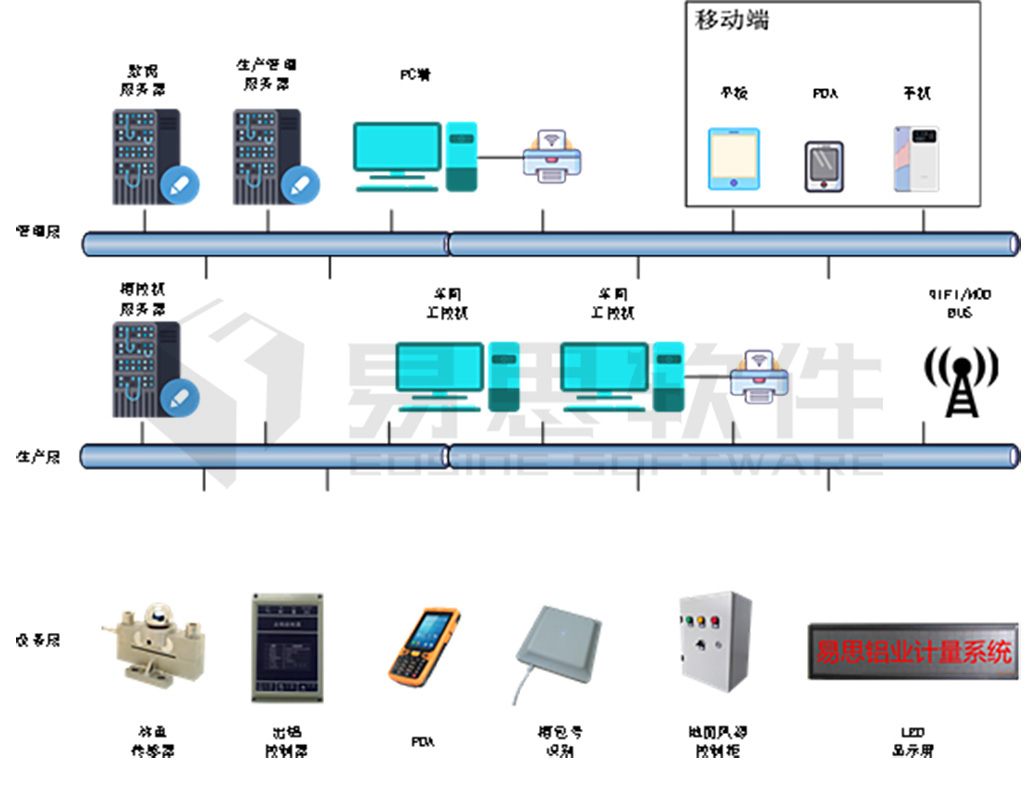 精准出铝拓补图 拷贝.jpg